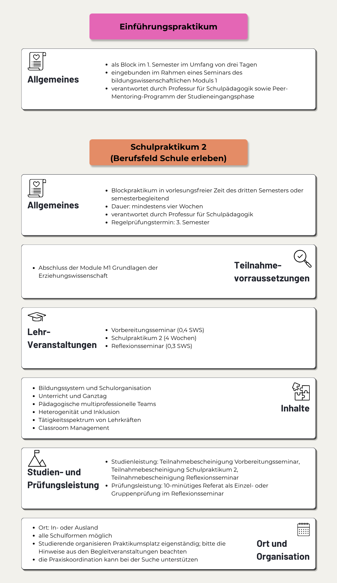 Infografik zu den Praxisphasen im Quereinstiegs-Masterstudiengang Mathematik mit Informationen zum Einführungspraktikum und zum Schulpraktikum 2 – Berufsfeld Schule erleben.  Einführungspraktikum  Allgemeines: Das Einführungspraktikum findet als Block im 1. Semester im Umfang von drei Tagen statt. Es ist in ein Seminar des bildungswissenschaftlichen Moduls I eingebunden und wird durch die Professur für Schulpädagogik sowie das Peer-Mentoring-Programm der Studieneingangsphase verantwortet.  Schulpraktikum 2 – Berufsfeld Schule erleben  Allgemeines: Das Praktikum findet als Blockpraktikum in der vorlesungsfreien Zeit des dritten Semesters oder semesterbegleitend statt. Die Dauer beträgt mindestens vier Wochen. Verantwortlich ist die Professur für Schulpädagogik. Der Regelprüfungstermin liegt im 3. Semester.  Teilnahmevoraussetzungen: Abschluss des Moduls M1 Grundlagen der Erziehungswissenschaft.  Lehrveranstaltungen: Vorbereitungsseminar im Umfang von 0,4 Semesterwochenstunden, Schulpraktikum 2 mit einer Dauer von vier Wochen sowie Reflexionsseminar im Umfang von 0,3 Semesterwochenstunden.  Inhalte: Bildungssystem und Schulorganisation, Unterricht und Ganztag, pädagogische multiprofessionelle Teams, Heterogenität und Inklusion, Tätigkeitsspektrum von Lehrkräften sowie Classroom Management.  Studien- und Prüfungsleistung: Teilnahmebescheinigungen für das Vorbereitungsseminar, das Schulpraktikum 2 und das Reflexionsseminar. Prüfungsleistung in Form eines zehnminütigen Referats als Einzel- oder Gruppenprüfung im Reflexionsseminar.  Ort und Organisation: Das Praktikum kann im In- und Ausland sowie an allen Schulformen absolviert werden. Studierende organisieren ihren Praktikumsplatz eigenständig und beachten die Hinweise aus den Begleitveranstaltungen. Die Praxiskoordinatorin beziehungsweise der Praxiskoordinator kann bei der Suche unterstützen.